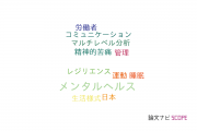 【論文データ】work engagementの国内研究動向まとめ