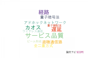 【論文データ】physical layer securityの国内研究動向まとめ