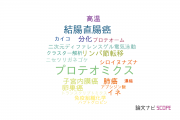【論文データ】iTRAQの国内研究動向まとめ