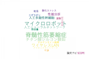 【論文データ】SMAの国内研究動向まとめ