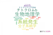 【論文データ】divergence timeの国内研究動向まとめ