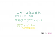 【論文データ】code division multiplexingの国内研究動向まとめ