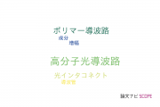 【論文データ】Mosquito methodの国内研究動向まとめ