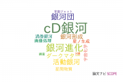【論文データ】cD galaxy（cD銀河）の国内研究動向まとめ