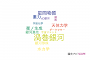 【論文データ】spiral galaxy（渦巻銀河）の国内研究動向まとめ