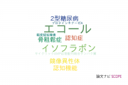 【論文データ】equol（エコール）の国内研究動向まとめ