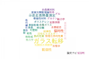 【論文データ】glass transition（ガラス転移）の国内研究動向まとめ