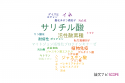 【論文データ】salicylic acid（サリチル酸）の国内研究動向まとめ
