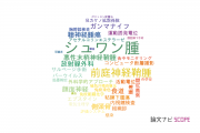 【論文データ】schwannoma（シュワン腫）の国内研究動向まとめ