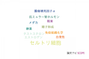 【論文データ】Sertoli cell（セルトリ細胞）の国内研究動向まとめ