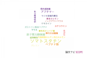 【論文データ】somatostatin（ソマトスタチン）の国内研究動向まとめ