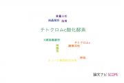 【論文データ】cytochrome c oxidase（チトクロムc酸化酵素）の国内研究動向まとめ