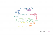 【論文データ】narcolepsy（ナルコレプシー）の国内研究動向まとめ