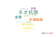 【論文データ】neoantigen（ネオ抗原）の国内研究動向まとめ