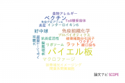 【論文データ】Peyer’s patch（パイエル板）の国内研究動向まとめ