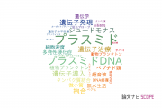 【論文データ】plasmid（プラスミド）の国内研究動向まとめ