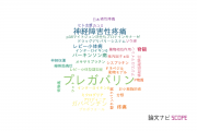 【論文データ】pregabalin（プレガバリン）の国内研究動向まとめ