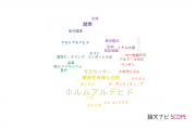 【論文データ】formaldehyde（ホルムアルデヒド）の国内研究動向まとめ