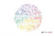 【論文データ】matrixの国内研究動向まとめ