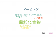 【論文データ】zinc compounds（亜鉛化合物）の国内研究動向まとめ