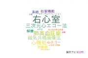 【論文データ】right ventricle（右心室）の国内研究動向まとめ