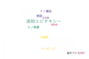 【論文データ】liquid phase epitaxy（液相エピタキシー）の国内研究動向まとめ