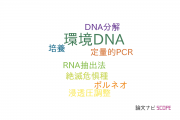 【論文データ】environmental DNA（環境DNA）の国内研究動向まとめ