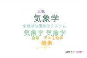 【論文データ】meteorology（気象学）の国内研究動向まとめ