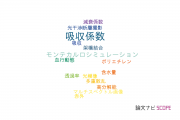 【論文データ】absorption coefficient（吸収係数）の国内研究動向まとめ