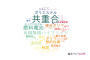 【論文データ】copolymerization（共重合）の国内研究動向まとめ
