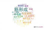 【論文データ】myogenesis（筋形成）の国内研究動向まとめ