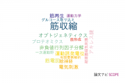 【論文データ】muscle contraction（筋収縮）の国内研究動向まとめ