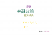 【論文データ】monetary policy（金融政策）の国内研究動向まとめ