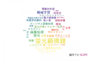 【論文データ】fluorescence microscopy（蛍光顕微鏡）の国内研究動向まとめ