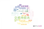 【論文データ】sympathetic nervous system（交感神経系）の国内研究動向まとめ