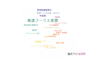 【論文データ】fast Fourier transform (FFT)（高速フーリエ変換）の国内研究動向まとめ