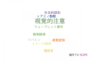 【論文データ】visual attention（視覚的注意）の国内研究動向まとめ