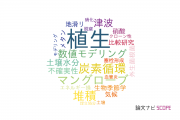 【論文データ】vegetation（植生）の国内研究動向まとめ
