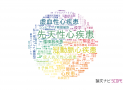 【論文データ】heart disease（心疾患）の国内研究動向まとめ