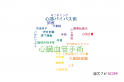 【論文データ】cardiovascular surgery（心臓血管手術）の国内研究動向まとめ