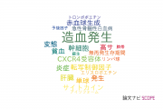 【論文データ】hematopoiesis（造血発生）の国内研究動向まとめ