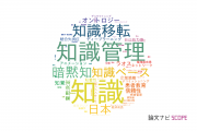 【論文データ】knowledge（知識）の国内研究動向まとめ