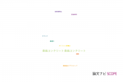 【論文データ】reinforced concrete（鉄筋コンクリート）の国内研究動向まとめ