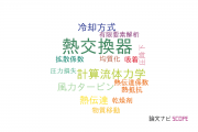 【論文データ】heat exchanger（熱交換器）の国内研究動向まとめ