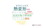 【論文データ】thermal deformation（熱変形）の国内研究動向まとめ