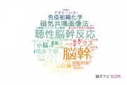 【論文データ】brainstem（脳幹）の国内研究動向まとめ