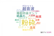 【論文データ】grinding（粉砕）の国内研究動向まとめ