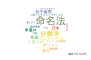 【論文データ】nomenclature（命名法）の国内研究動向まとめ