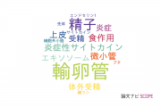 【論文データ】oviduct（輸卵管）の国内研究動向まとめ