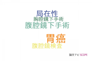 【論文データ】surgical navigationの国内研究動向まとめ